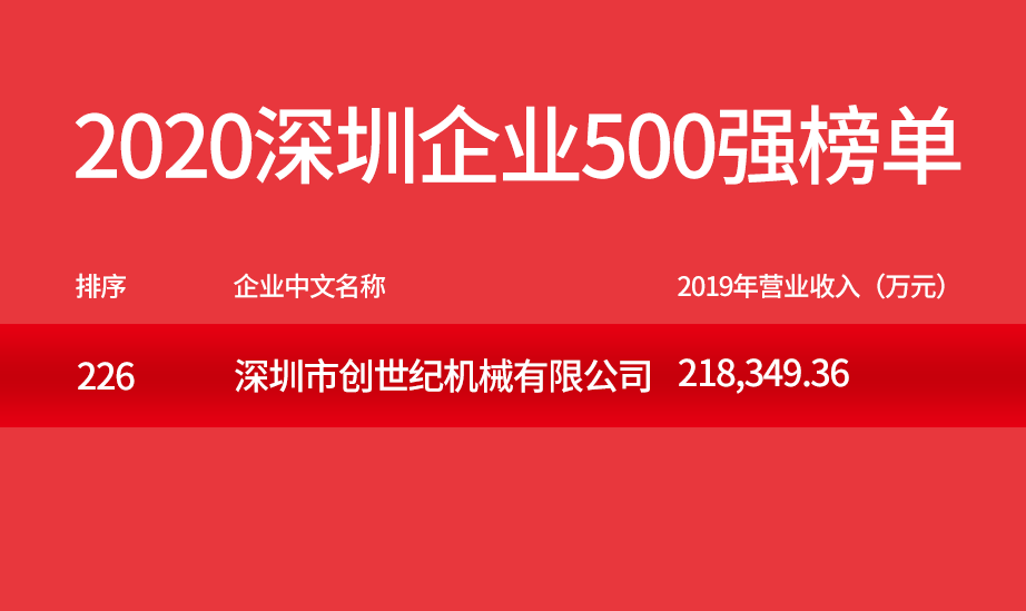 J9集团精机500强企业