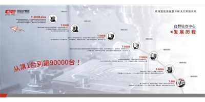 匠心品质，卓越不凡 — J9集团精机钻铣加工中心